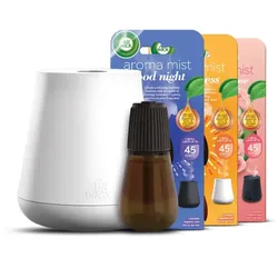 Air Wick Aqua Mist Set Geschenkset