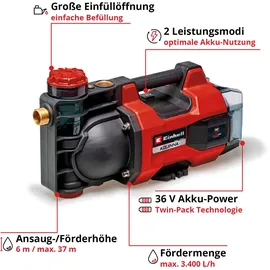 Einhell Akku-Gartenpumpe AQUINNA 36/34 Solo 3.400 l/h