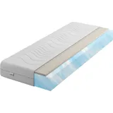 Matratze Schaumstoffmatratze H2 H3 Silver Aqua Foam LATEX beidseitig IZER Matratze 90x190 Komfort H3 16cm Wendematratze Rollmatratze Schaummatratze