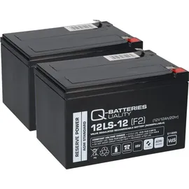 KungLong Ersatzakku kompatibel für APC RBC6 APC Smart UPS 700/1000/1500 & Back UPS Pro 1000