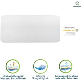 Sensalou Inkontinenz Unterlage 50x90 cm 2er Pack wasserdichte&waschbar 2 St