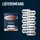 Gillette King C. Gillette Rasierklingen 10 St.