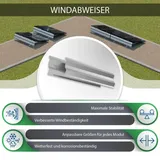 EPP.Solar Flachdachsystem Windabweiser für 2 Module