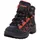 Lowa Kody EVO GTX MID JR stahlblau/orange (7920) 31