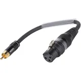 SOMMER CABLE Adapterkabel RCA Cinch 2-pol male auf XLR 3-pol female 15cm HICON Stecker | TRH8U0015-SW