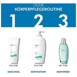 Biotherm Eau Pure Body Milk 400 ml