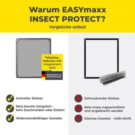 EasyMaxx Insect Protect Teleskop-Insektenschutzgitter mit Netz | anthrazit