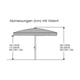 Schneider Locarno 180 x 120 cm Anthrazit