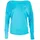 Winshape MCS002 Sky-blue XS