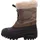 Lurchi Fino Beige 31