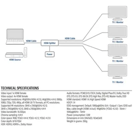Act HDMI-Splitter 1 in 4 4K 0 m