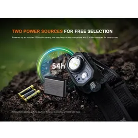 Fenix HL45R Schwarz