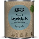 Schöner Wohnen Kreidefarbe Bergseeruhe blaugrau matt 1 l