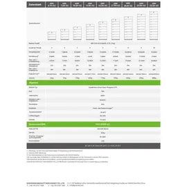 Growatt ARK 2.5H-A2 Hochvoltbatterie 2,56 kWh
