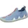 Affenzahn Flinky Blau 26