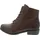 remonte Stiefelette | 36