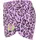 Chiemsee Badeshorts Rosa 146/152