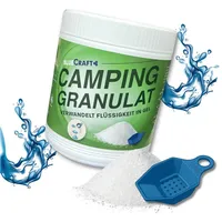 Bluecraft Granulat – Superabsorber & Bindemittel zur Flüssigkeitsbindung für