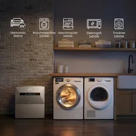 Anker SOLIX Solarbank Max AC Speicher mit 4 BP7000 Und Smart Meter Gen 2