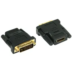 Good Connections GC-0865, DVI, HDMI, Schwarz