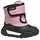 GEOX TREKKYUP Klettstiefel Schwarz/Rosa 25