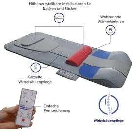 DR-HO'S MotionSolution Matte