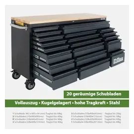 Baumarktplus Werkstattwagen Deluxe XXL Anthrazit unbestückt 160 x 91 cm 20 Schubladen Werkbank Sideboard