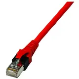 PROTEC.net PPK6a rot Patchkabel-ISO RJ45 rot 0,5 m
