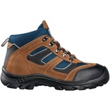 Safety Jogger X2000