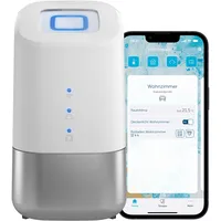 eQ-3 Homematic IP Home Control Unit HmIP-HCU1