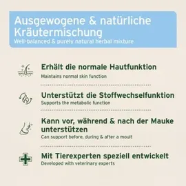 AniForte Mauke Formel 1kg