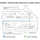 TP-Link AV1300 TL-WPA8631P 1300 Mbps 1 Adapter