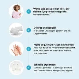 gettested HbA1c Diabetes Schnelltest 1 St.