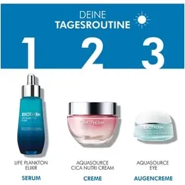 Biotherm Aquasource Cica Nutri Cream 50 ml
