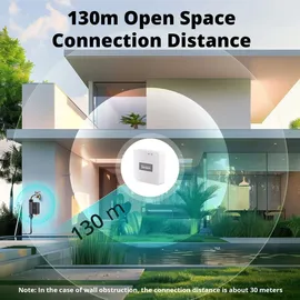 Sonoff Zigbee
