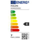 Philips LED-Kerze 76271100 6,5W E14 kaltweiß