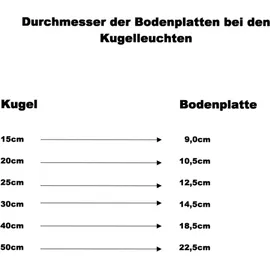 H4L Kugelleuchte Ø 15 cm 1 E27 spritzwassergeschützt