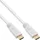 InLine HDMI Kabel 2.0 Stecker/Stecker 7,5 m Weiß/Gold