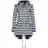 BMS Regenjacke Unisex Blau 40L