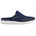 Summits Navy 45 5