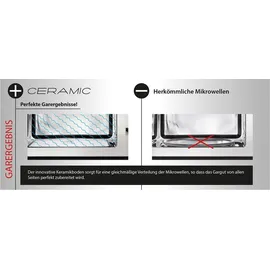 CASO Design MG 25 C