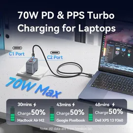 Vention GaN USB-C+C+A 70W Charger (Gray)