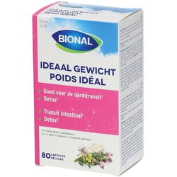 Bional Ideal Gewicht