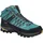 CMP Rigel Mid WP Herren Nilo/Gold Green 39