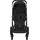 Cybex Talos S Lux Black Frame moon black