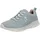 Rieker 54000 Damen Sneaker Low Grün 36