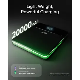 SBS TTBB20000PD100W, 20.000 mAh 100 Watt, Schwarz
