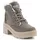 Palladium Pallarise NBK Wl Stiefelette, grau, 37