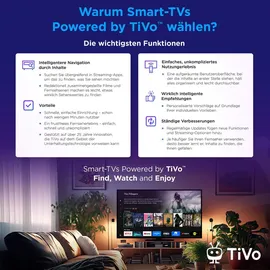 JVC LT-40VF3655 40" Full HD LED Smart TV