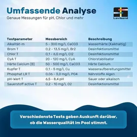 LOVIBOND® Scuba 3s Smarter elektronischer Pooltester Photometer Wasseranalyse nfc - Lovibond